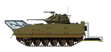 new amphibious kit 142