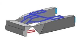 Bionix Amphibious Float Kit